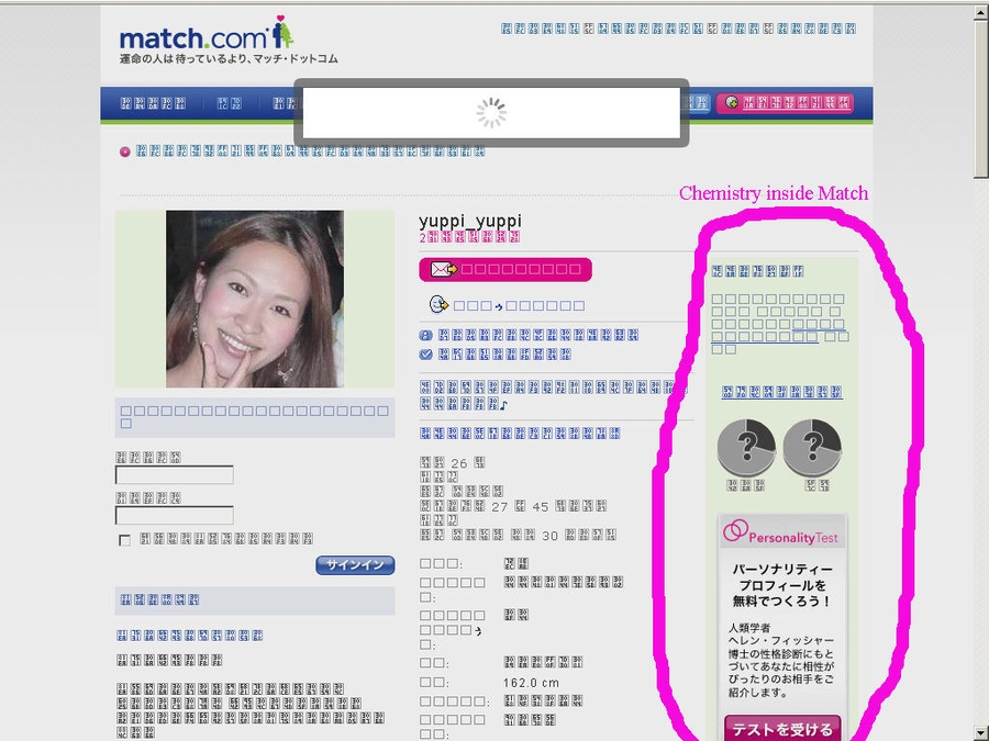 dating examples