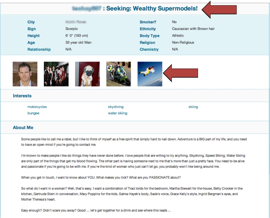 dating examples